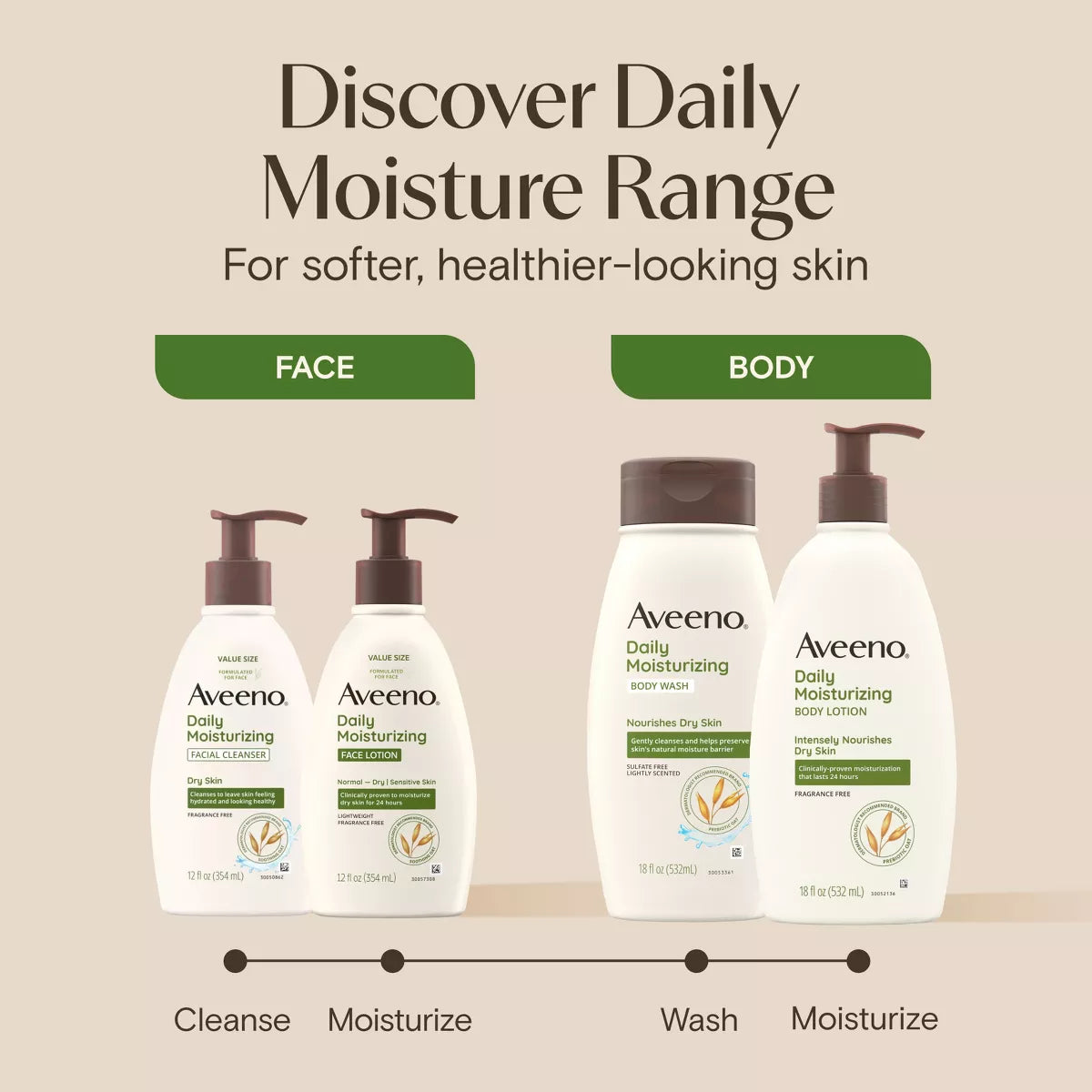 Aveeno Daily Moisture Face Lotion - 12 Fl Oz