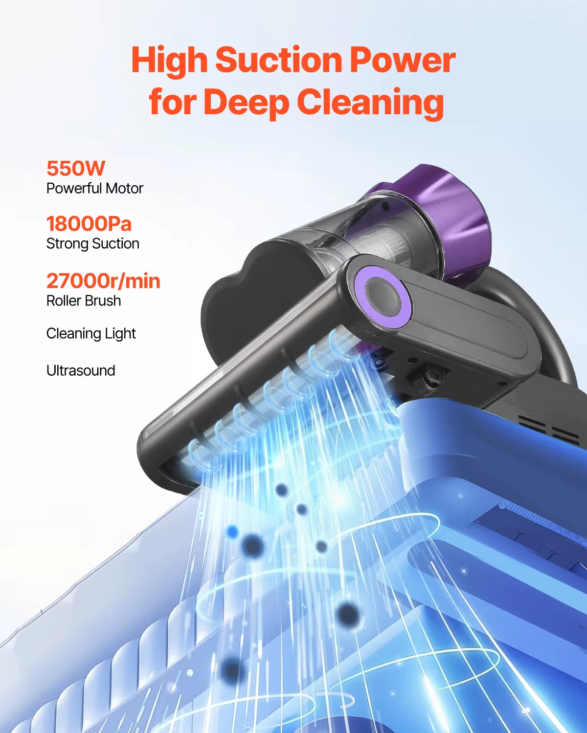 Succebuy Mattress Vacuum Cleaner W/ 18Kpa Powerful Suction Dual Dust Bin HEPA Filter & Heating Ultrasound Handheld for Bed Sofa