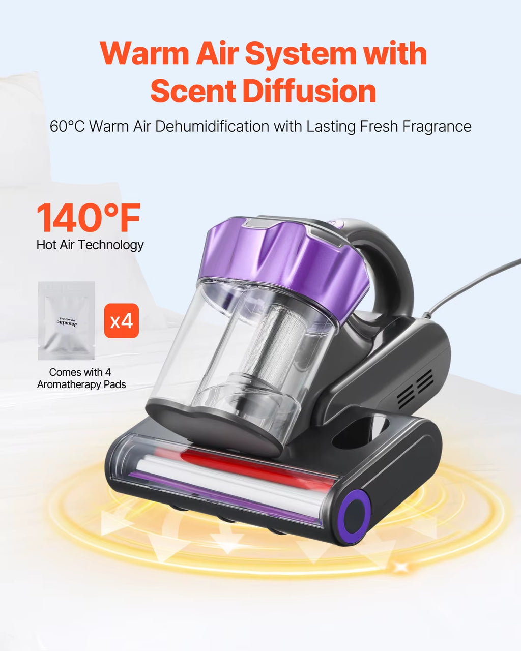 Succebuy Mattress Vacuum Cleaner W/ 18Kpa Powerful Suction Dual Dust Bin HEPA Filter & Heating Ultrasound Handheld for Bed Sofa