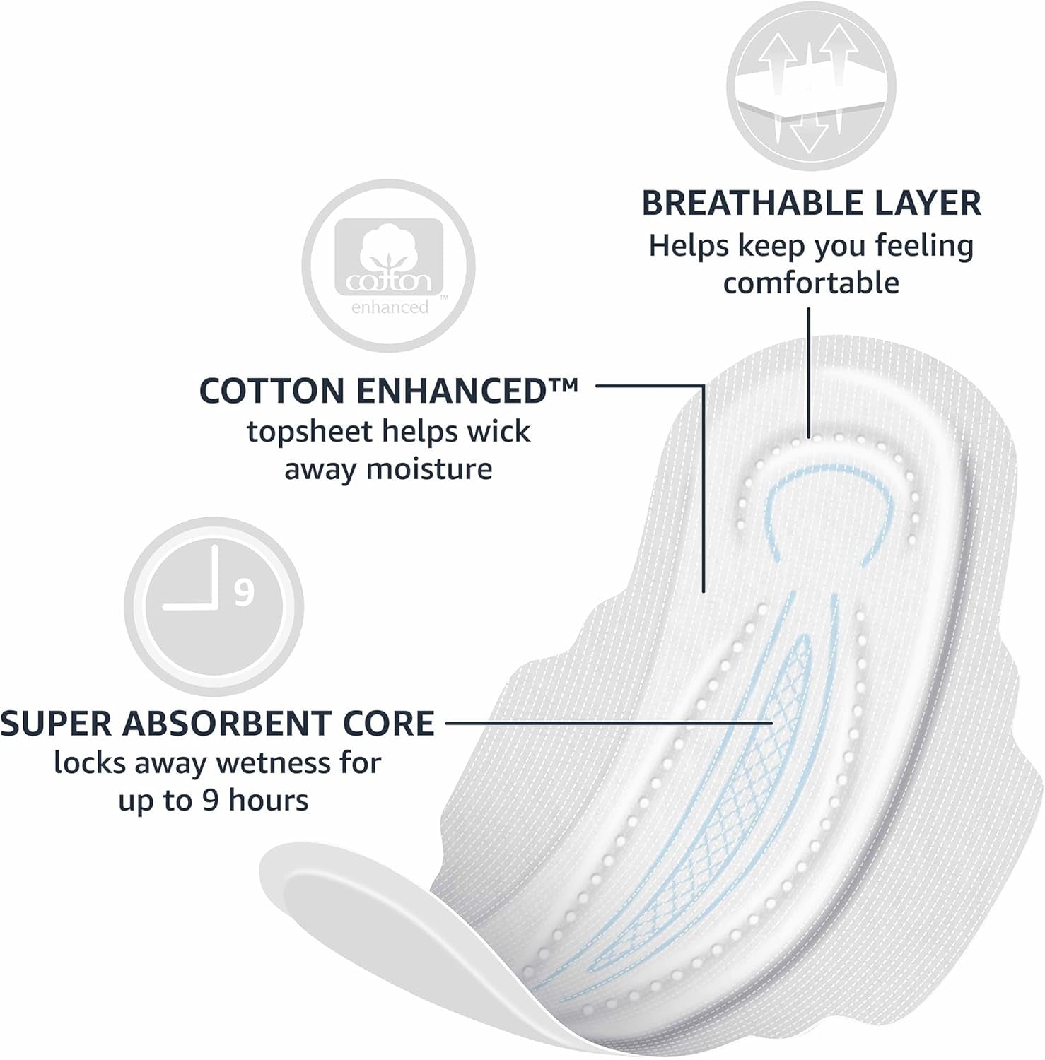 Thick Maxi Pads with Wings for Periods - Overnight Absorbency, Unscented, Size 4
